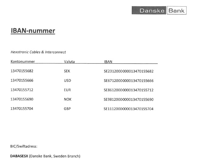 danskbank 2