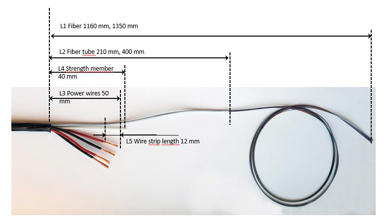 InOne Active HDN Installation Guide